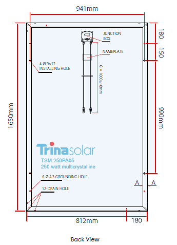 tsm - 250 pa05审查